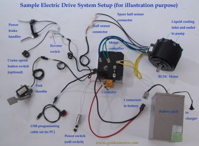 Golden motors connections retrofit dikho